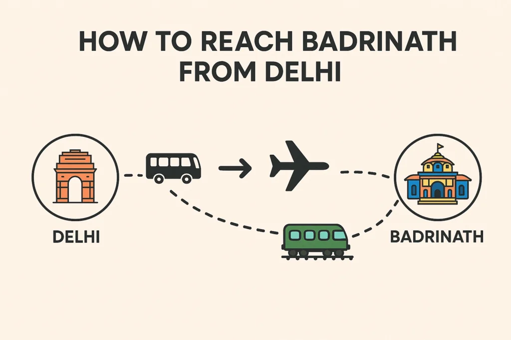 How to Reach Badrinath from Delhi