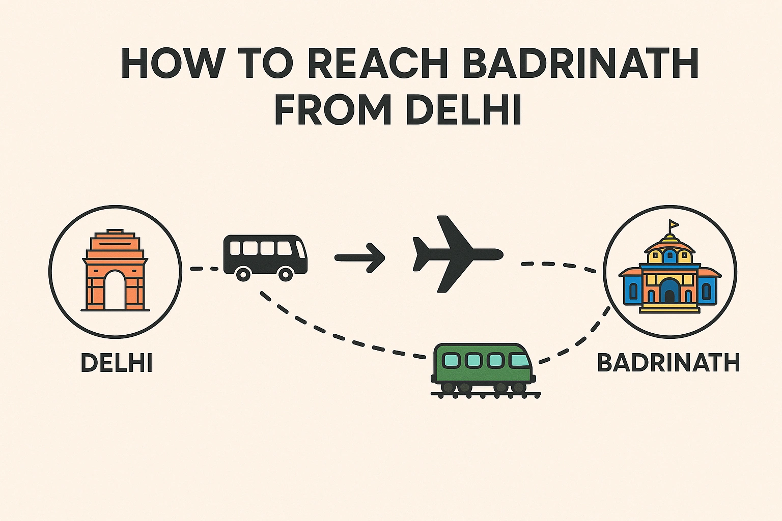 How to Reach Badrinath from Delhi