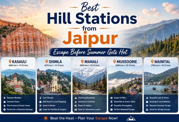 Hill Stations from Jaipur