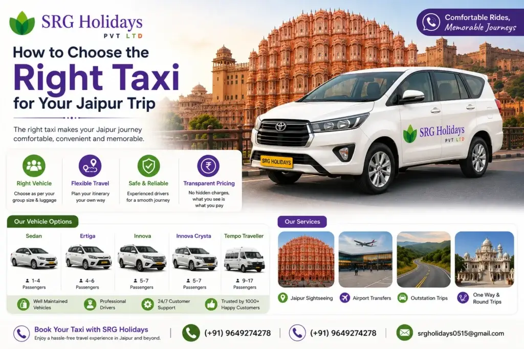 Private Jaipur Taxi