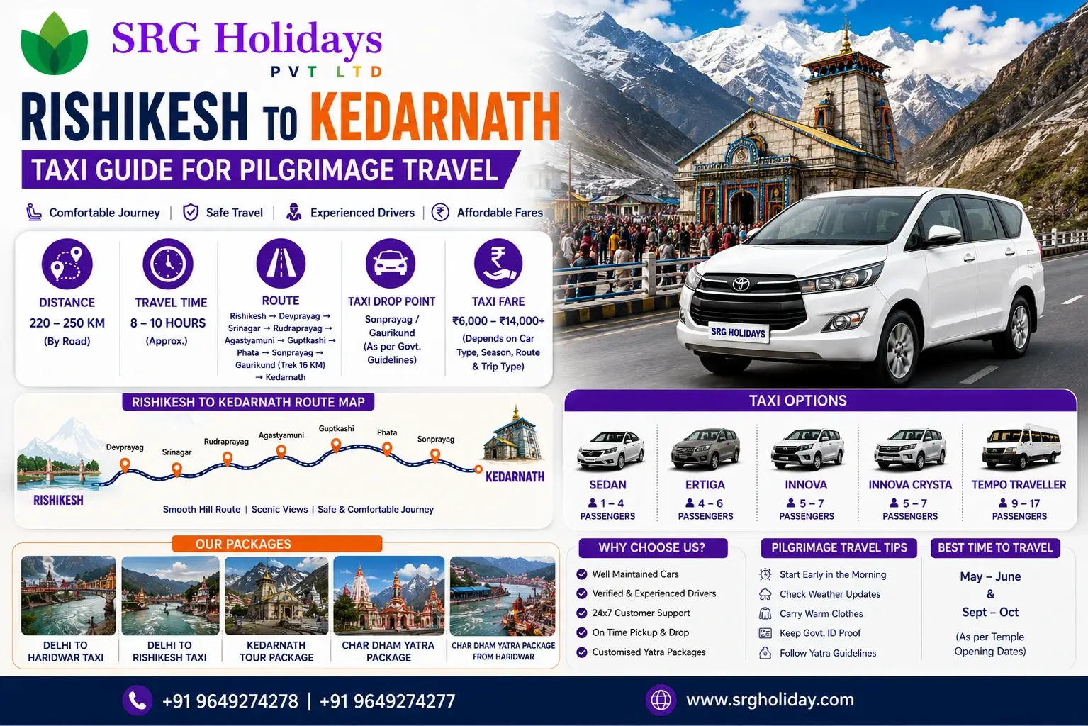 Rishikesh to Kedarnath Taxi Guide