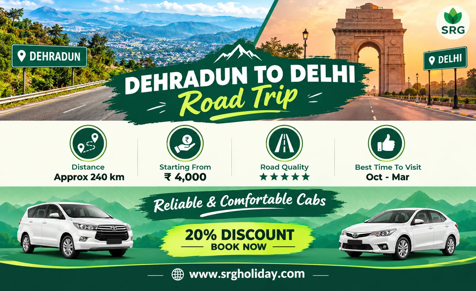 Dehradun to Delhi Road Trip